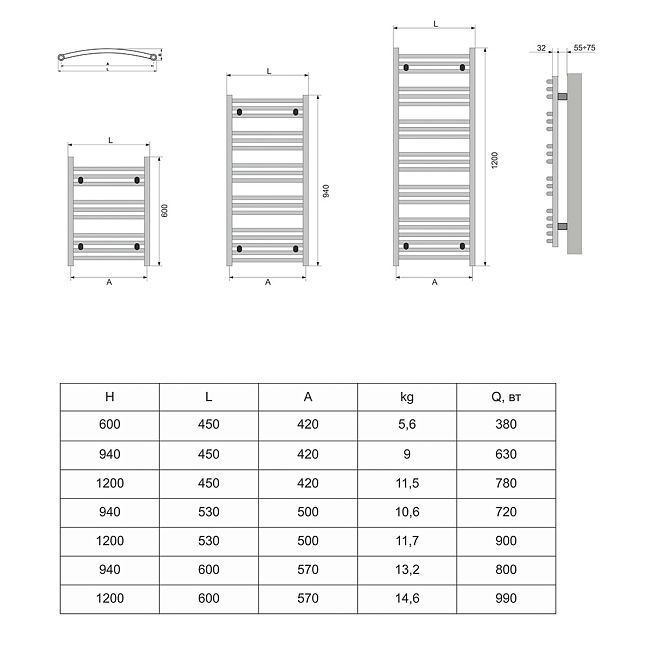 Радиатор-полотенцесушитель NEOINOX RONDO 120x53 ГВС, полированная нержавеющая сталь