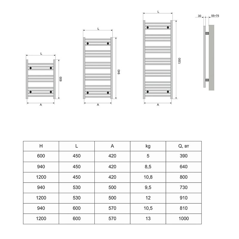 Радиатор-полотенцесушитель NEOINOX  120x53 ГВС Окраска по Ral