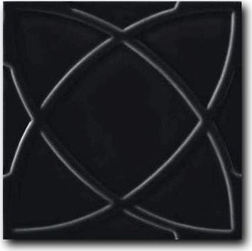 Ceramica Grazia Керамическая плитка Vintage Circle Black 20x20